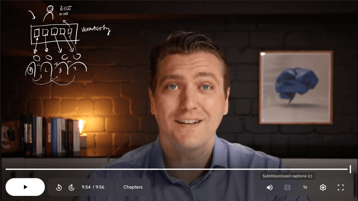 LEADING PERFORMANCE Online Akademie